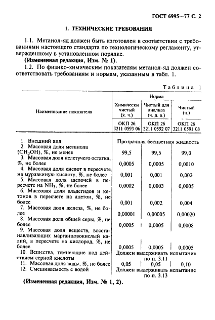 ГОСТ 6995-77