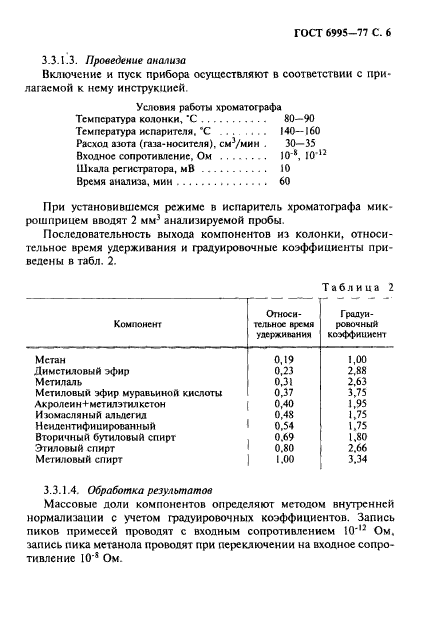 ГОСТ 6995-77