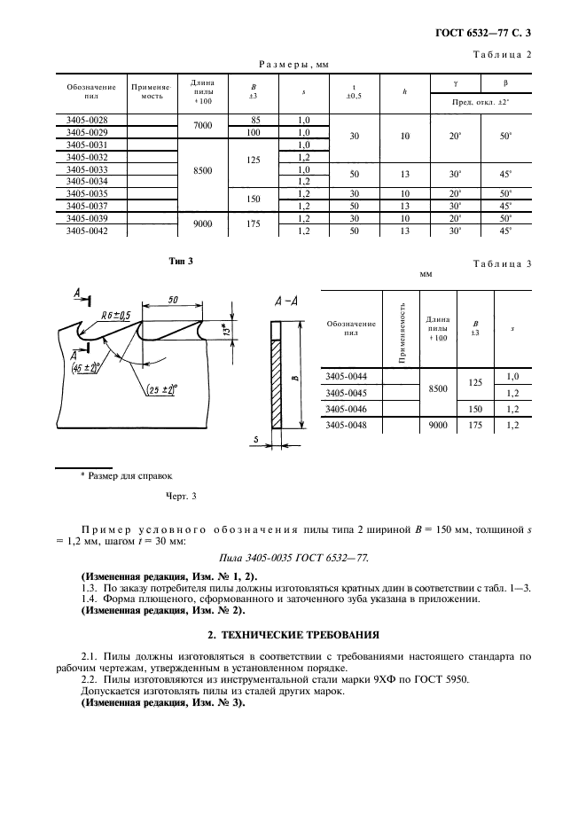 ГОСТ 6532-77