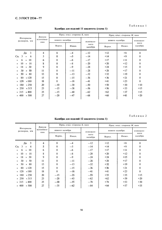 ГОСТ 2534-77