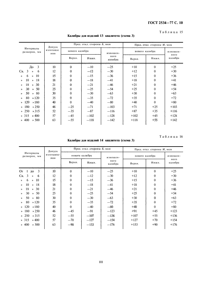 ГОСТ 2534-77