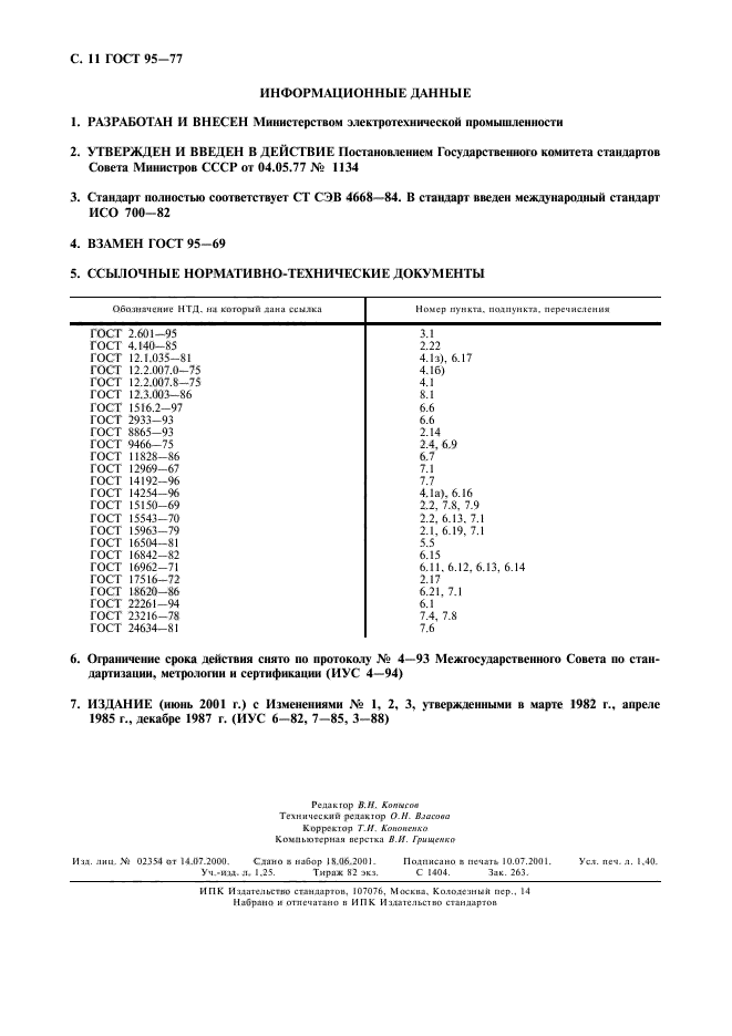 ГОСТ 95-77