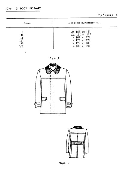 ГОСТ 1126-77