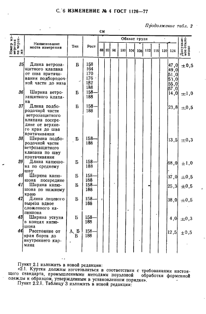 ГОСТ 1126-77