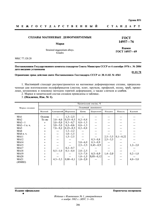 ГОСТ 14957-76