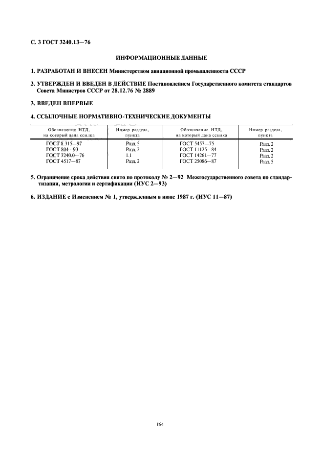 ГОСТ 3240.13-76