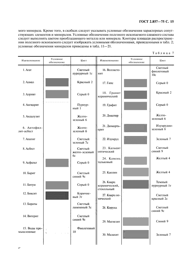 ГОСТ 2.857-75