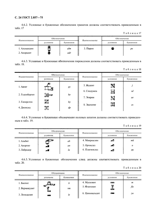 ГОСТ 2.857-75