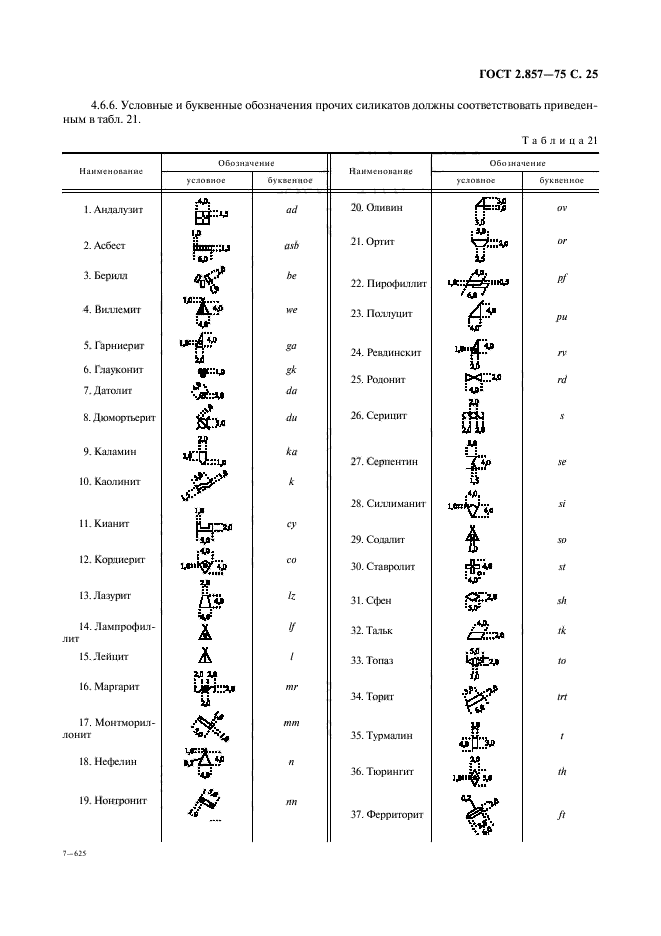 ГОСТ 2.857-75