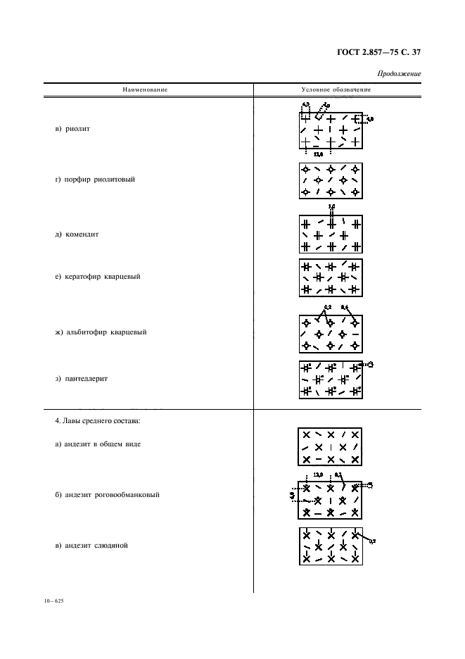 ГОСТ 2.857-75