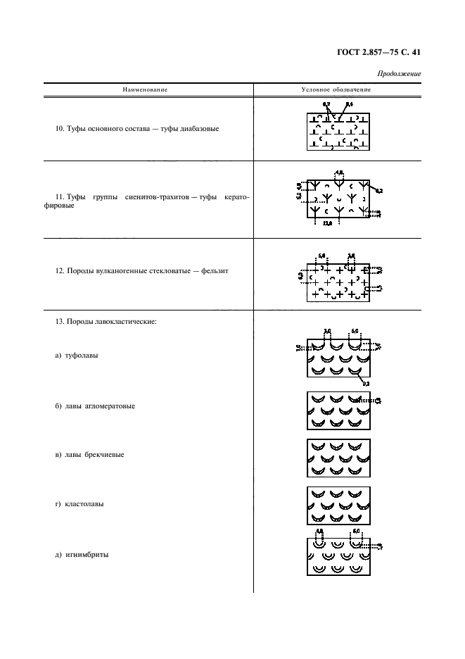 ГОСТ 2.857-75