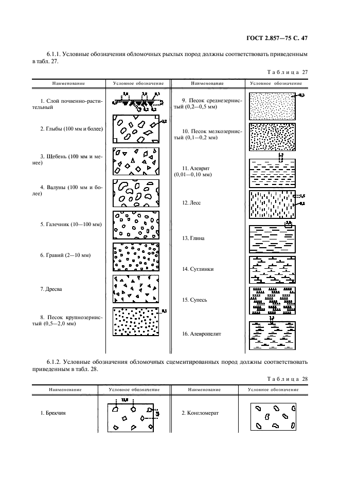 ГОСТ 2.857-75