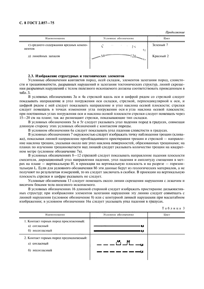 ГОСТ 2.857-75