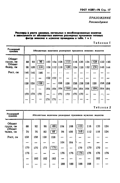 ГОСТ 11287-76