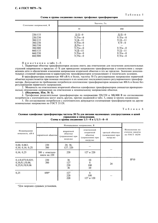 ГОСТ 9879-76