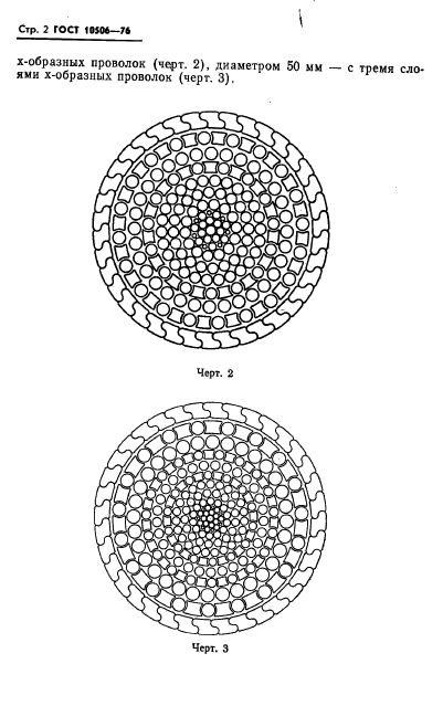 ГОСТ 10506-76