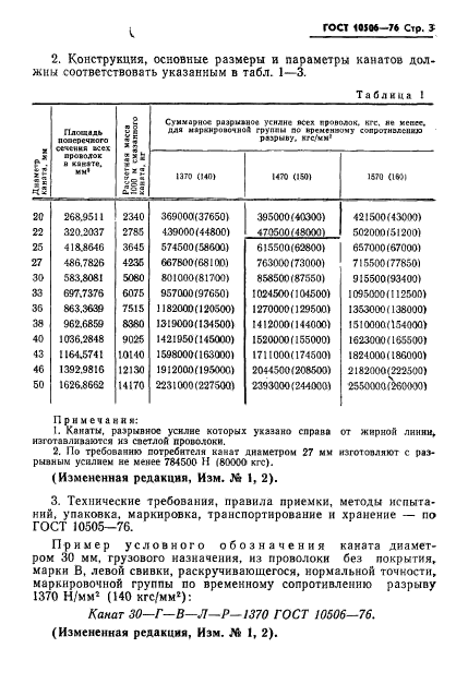 ГОСТ 10506-76