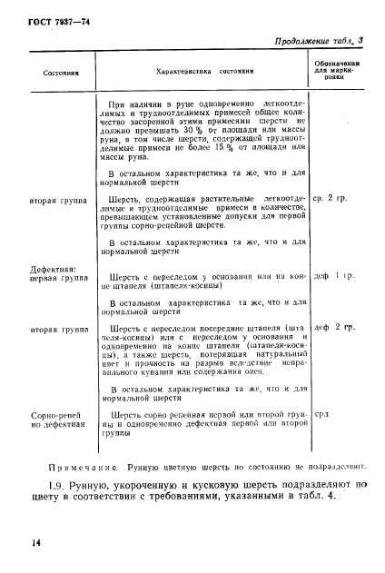 ГОСТ 7937-74