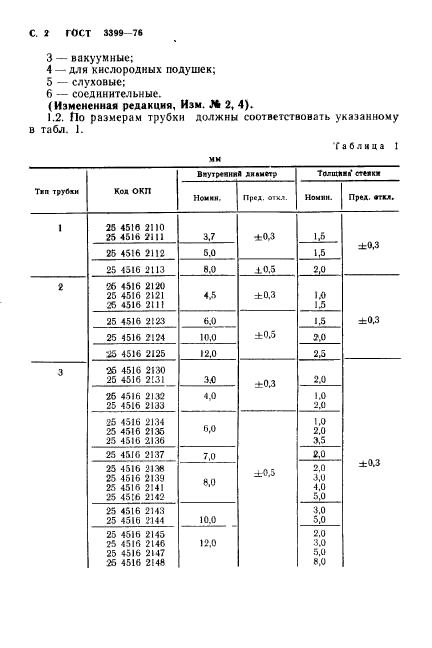 ГОСТ 3399-76