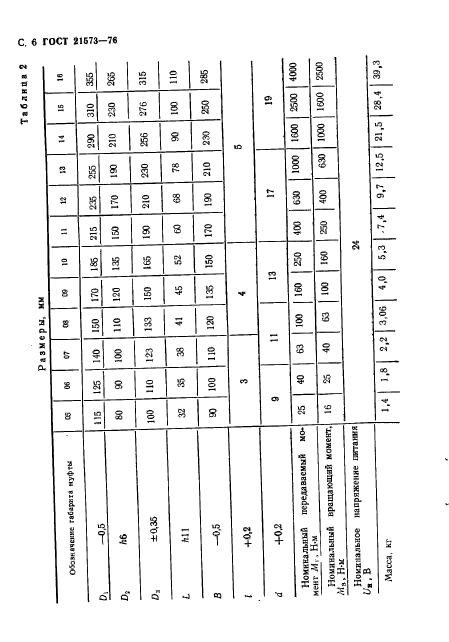 ГОСТ 21573-76