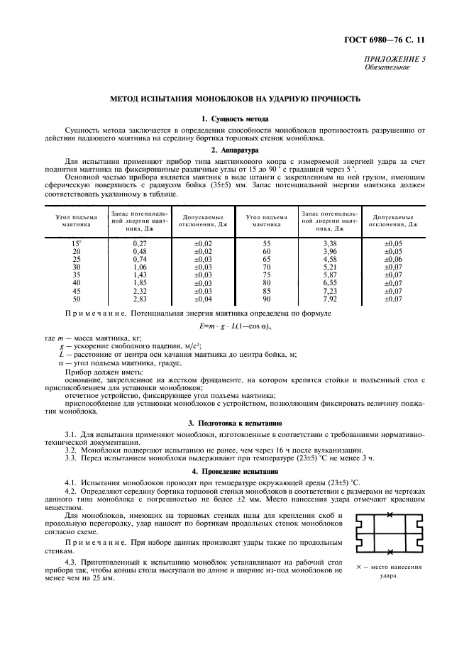 ГОСТ 6980-76