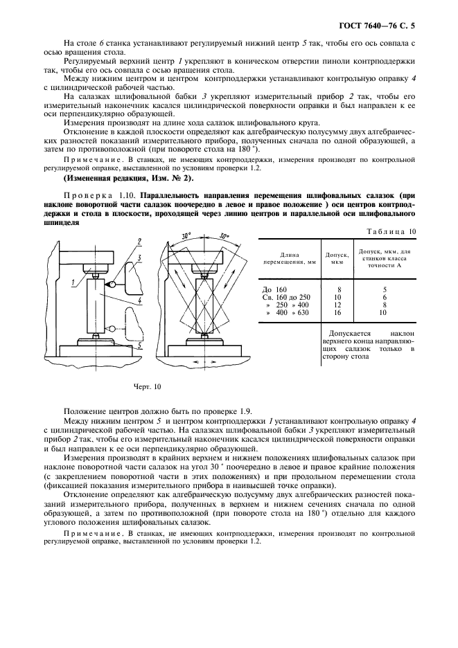 ГОСТ 7640-76