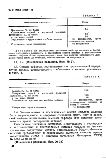 ГОСТ 12096-76