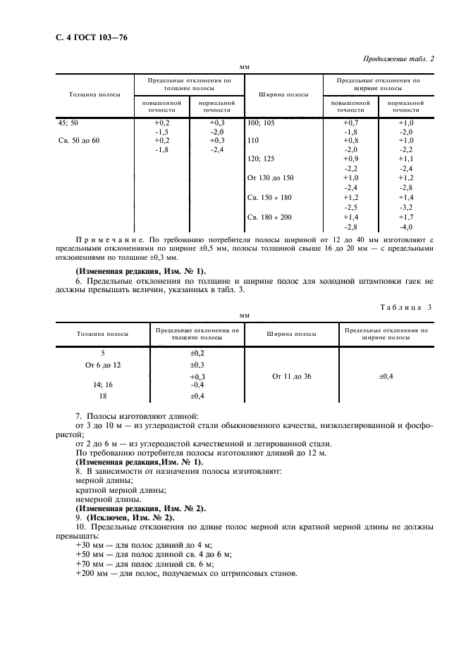 ГОСТ 103-76