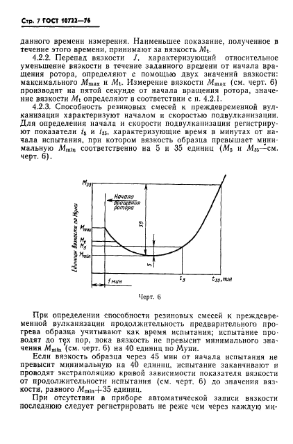 ГОСТ 10722-76