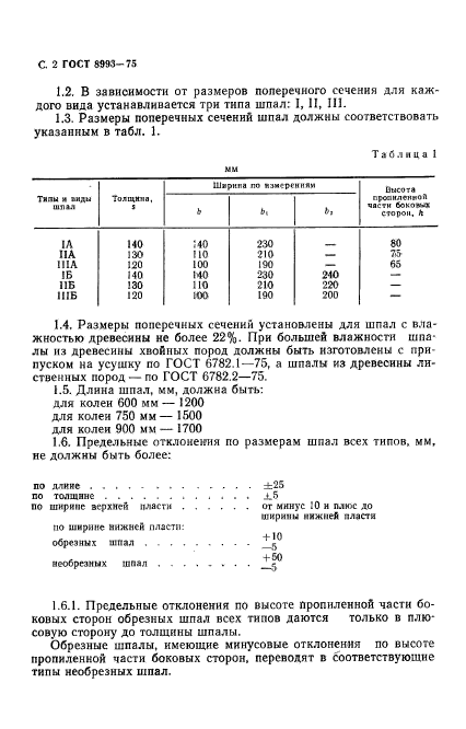 ГОСТ 8993-75