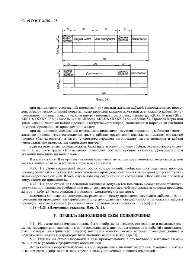 ГОСТ 2.702-75