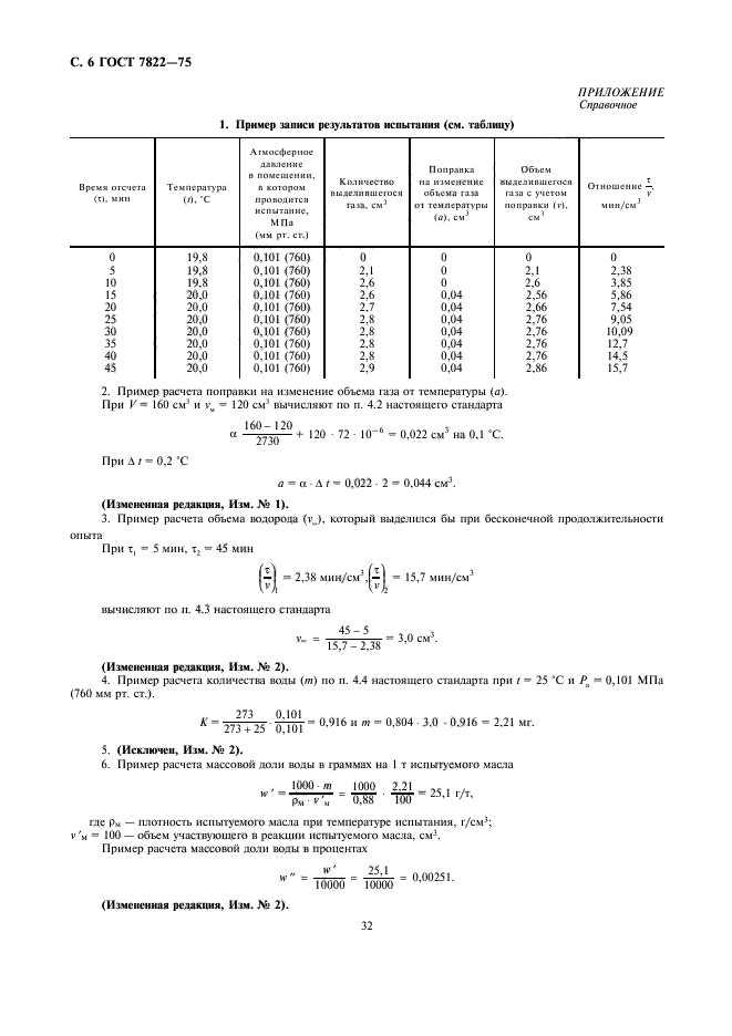 ГОСТ 7822-75