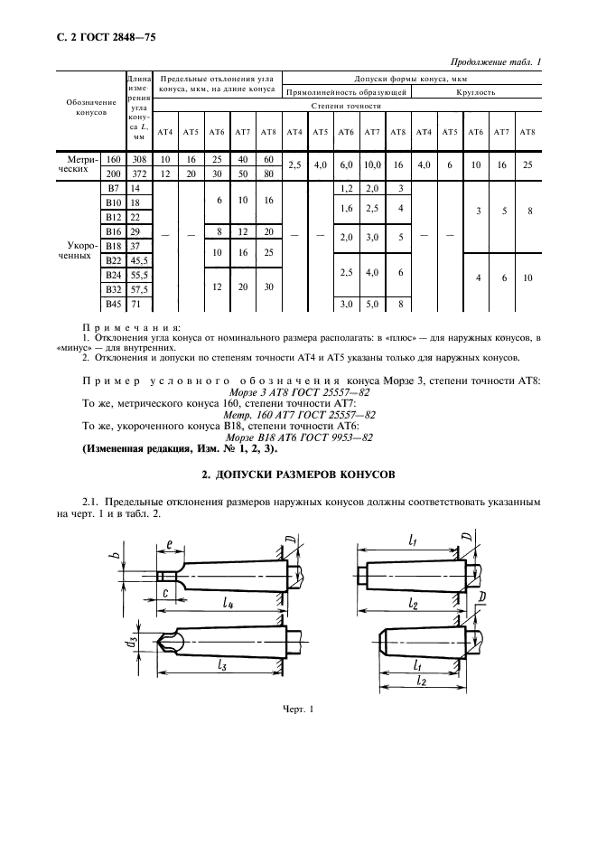 ГОСТ 2848-75