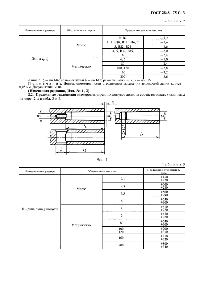 ГОСТ 2848-75