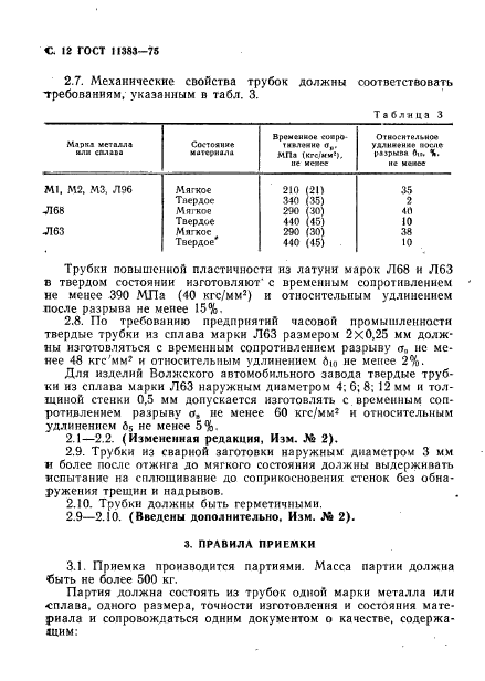 ГОСТ 11383-75