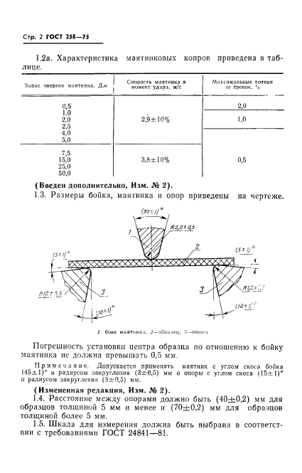 ГОСТ 258-75