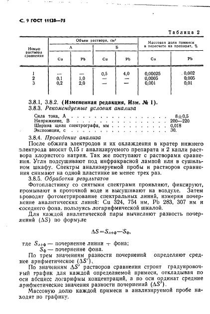 ГОСТ 11120-75