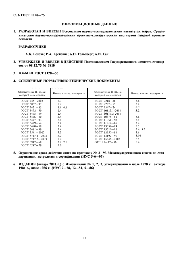 ГОСТ 1128-75