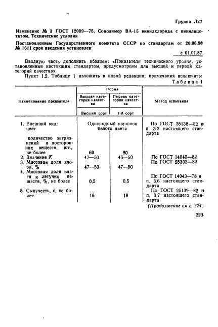 ГОСТ 12099-75