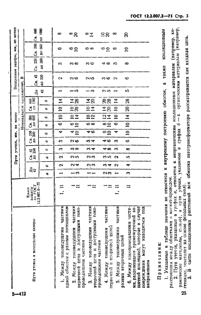 ГОСТ 12.2.007.2-75