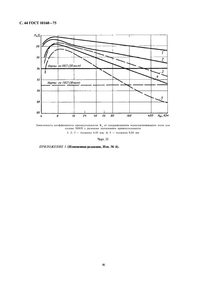 ГОСТ 10160-75