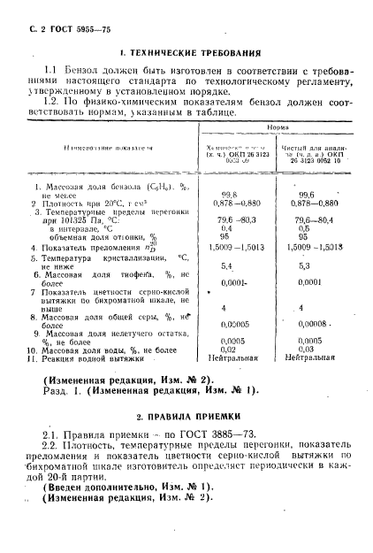 ГОСТ 5955-75