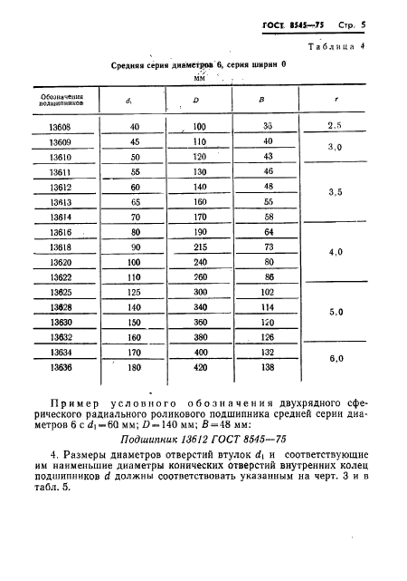 ГОСТ 8545-75