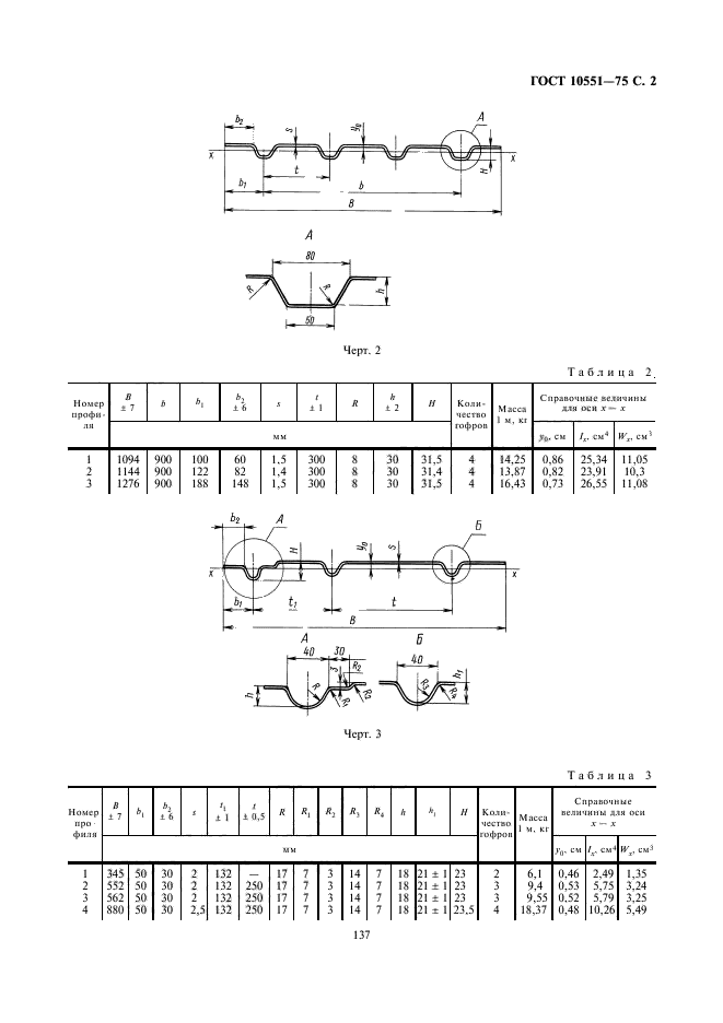 ГОСТ 10551-75