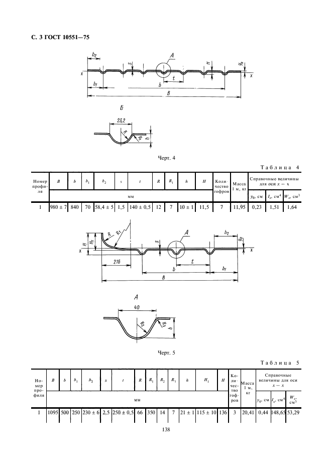 ГОСТ 10551-75