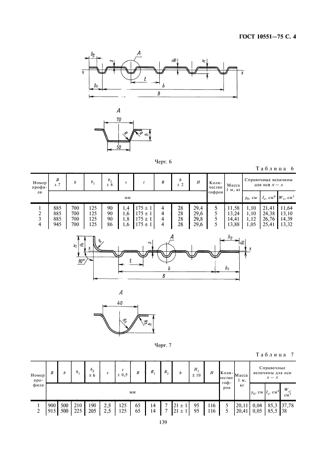 ГОСТ 10551-75