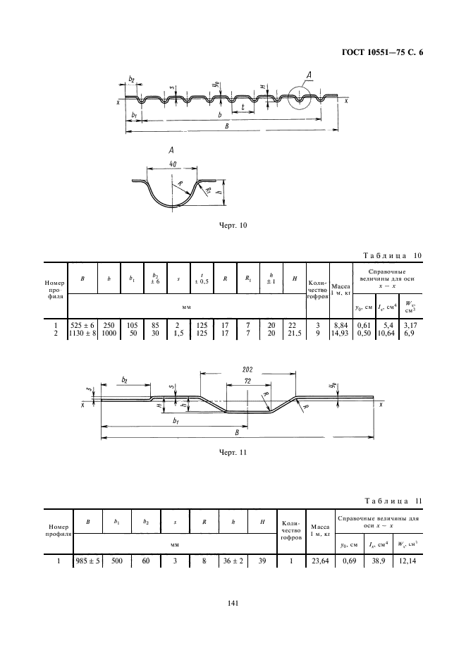 ГОСТ 10551-75