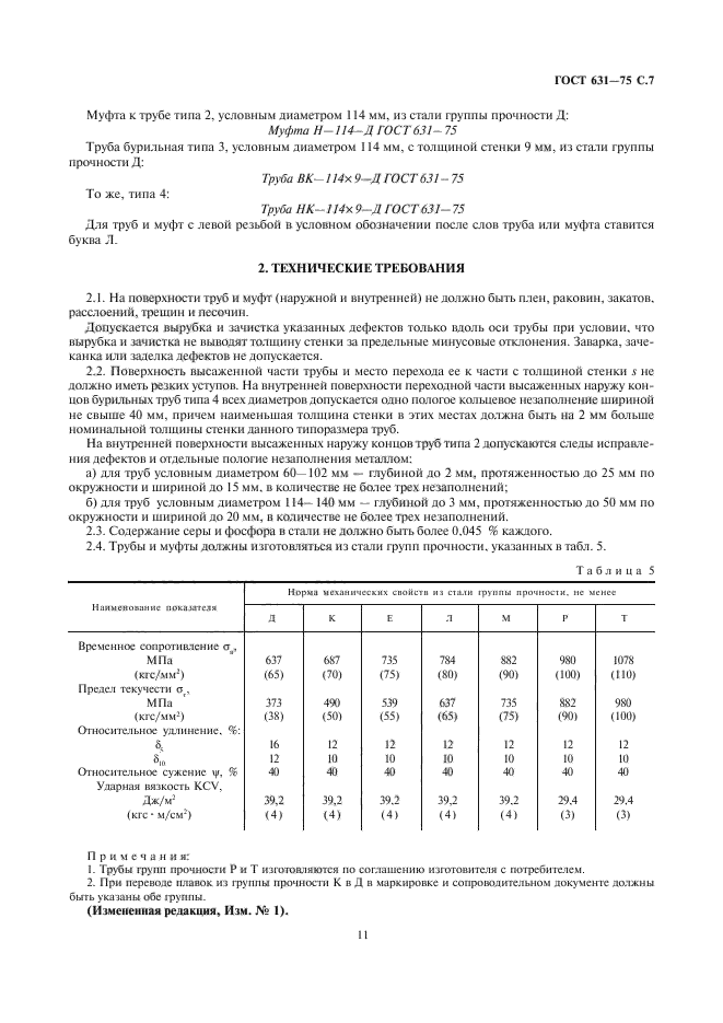 ГОСТ 631-75