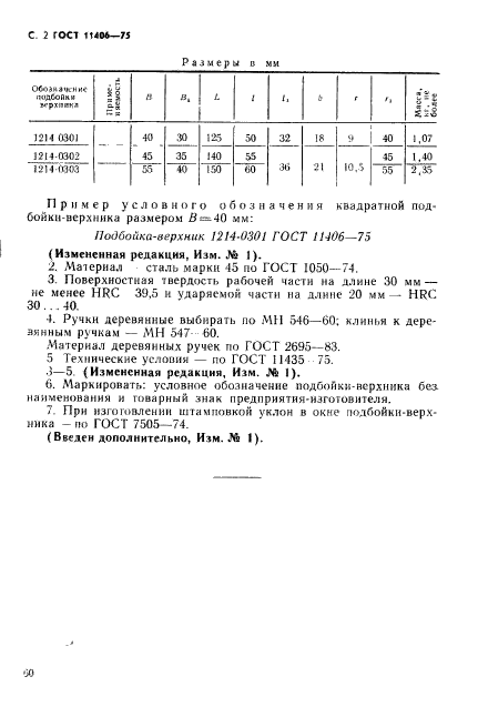 ГОСТ 11406-75