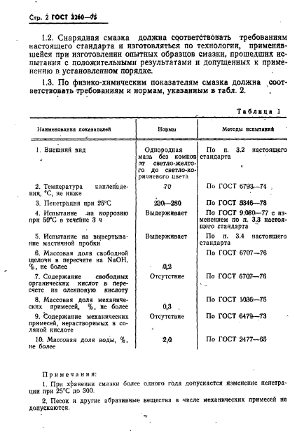 ГОСТ 3260-75